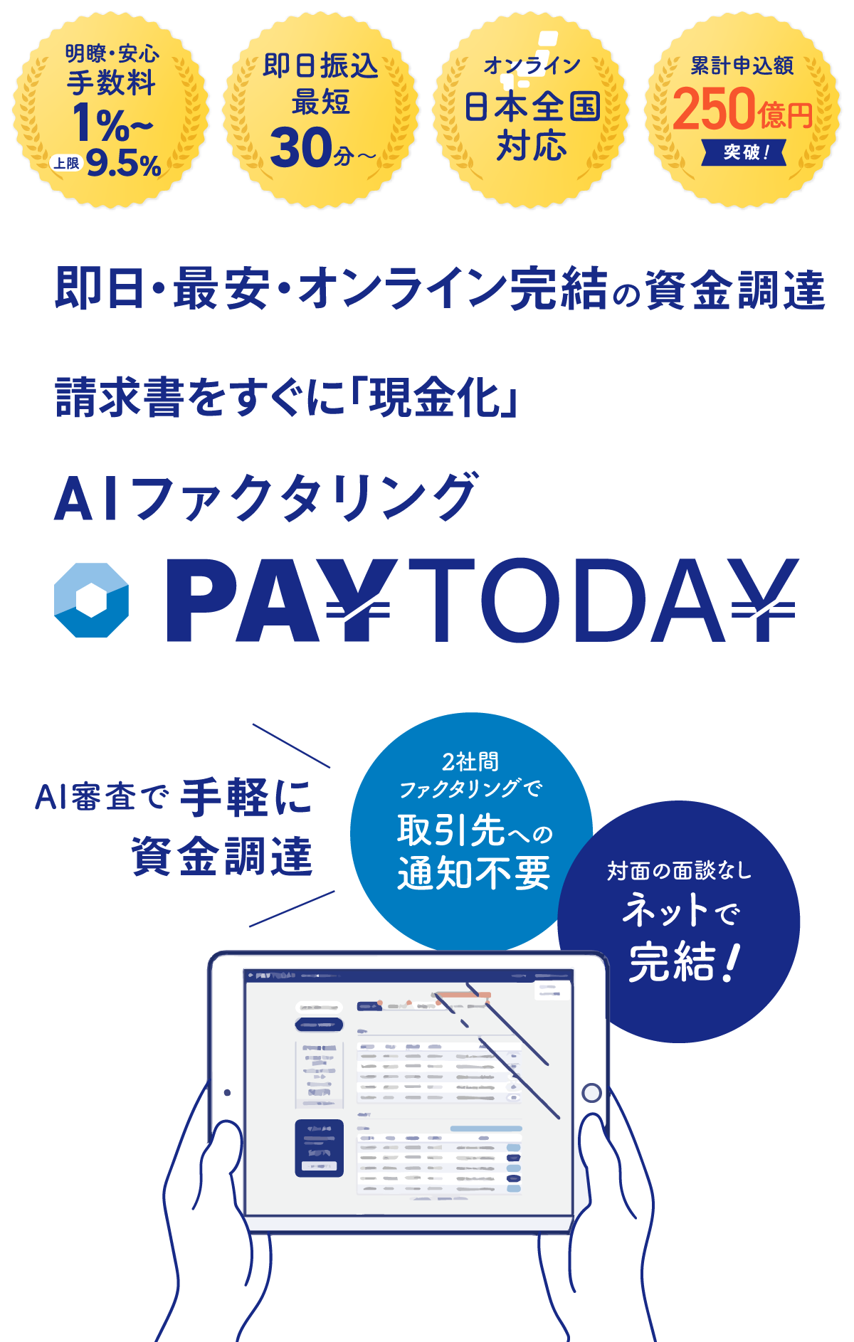 即日・最安・オンライン完結の資金調達。AIファクタリングPAYTODAY