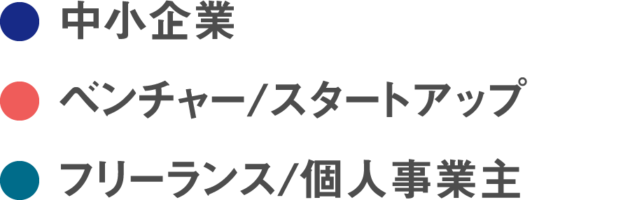 ●中小企業●ベンチャー/スタートアップ●フリーランス/個人事業主